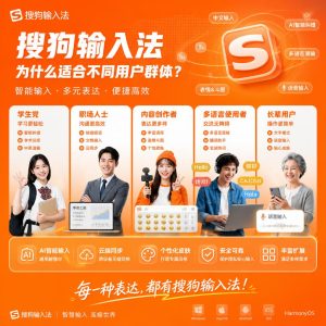 搜狗输入法Mac版安装后设置示意图