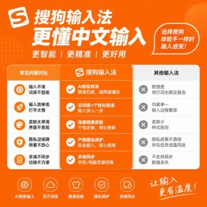 搜狗输入法与其他输入法常见差异示意图